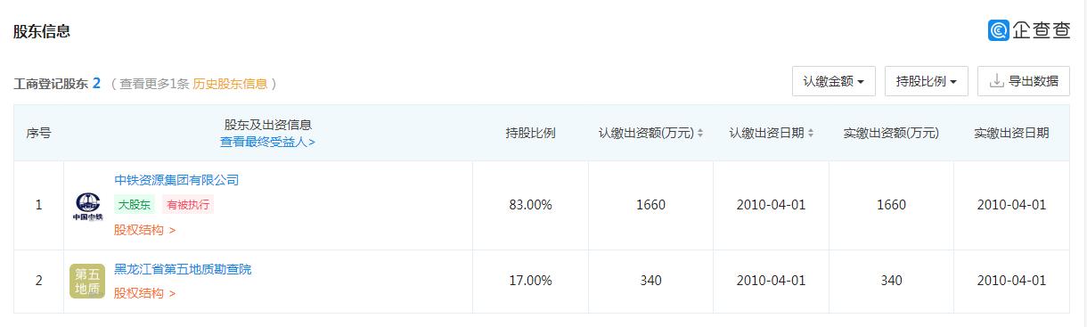 360截图20200410133658634.jpg 360截图20200410133658634.jpg