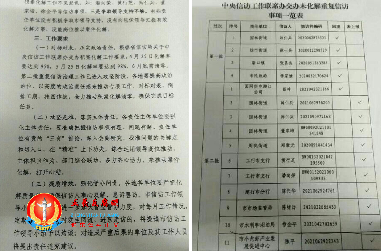 注:内部资料:潜江市信访工作领导小组办公室《关于重复信访治理、信访积案化解工作进展情况的通报》..png 注:内部资料:潜江市信访工作领导小组办公室《关于重复信访治理、信访积案化解工作进展情况的通报》..png