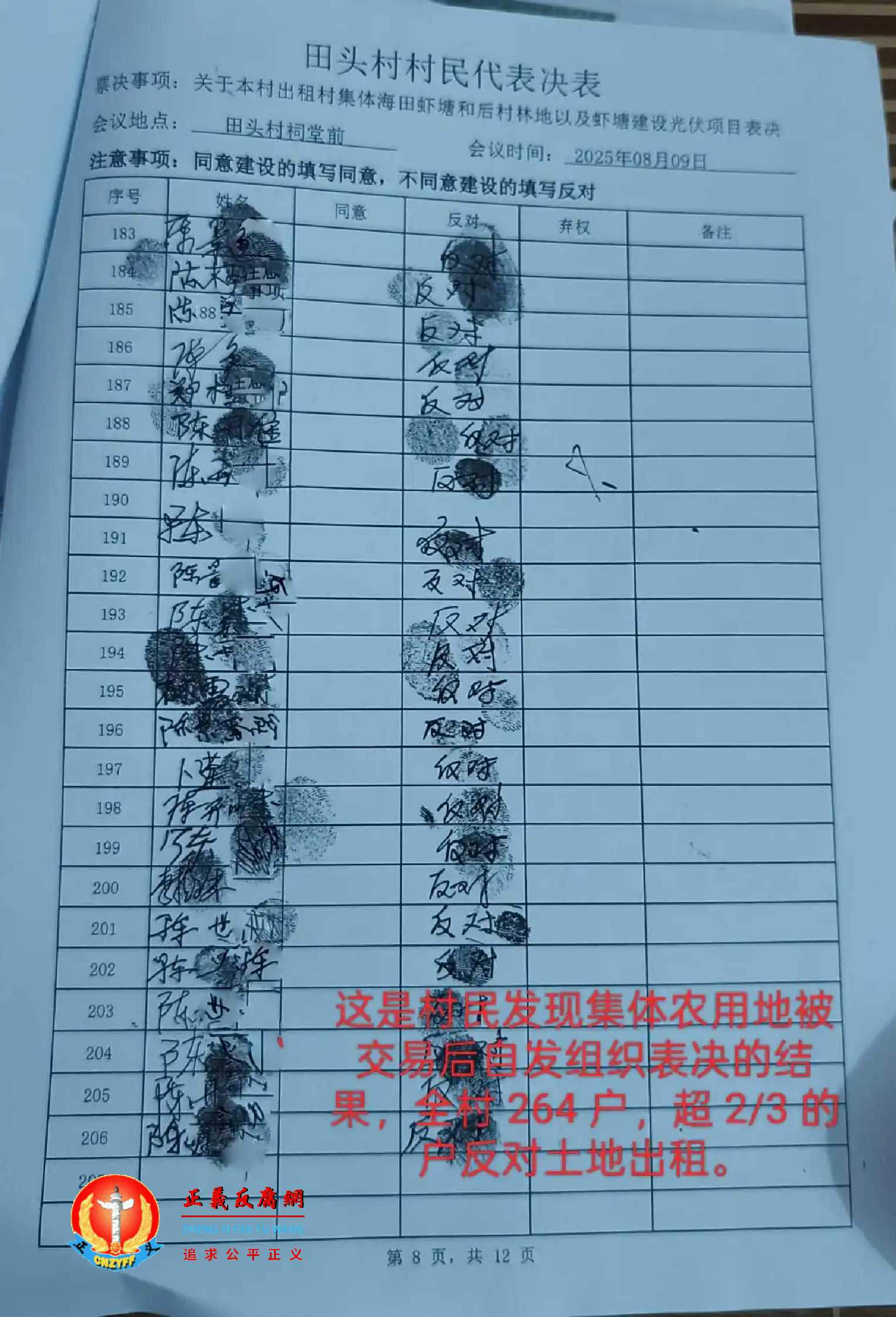 2025年8月9日,新寮镇八一村田头村村民代表决表,票决事项:本村出租村集体海田虾塘和后村林地以及虾塘建设光伏项目表决.jpg 2025年8月9日,新寮镇八一村田头村村民代表决表,票决事项:本村出租村集体海田虾塘和后村林地以及虾塘建设光伏项目表决.jpg